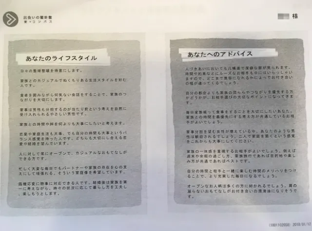 ツヴァイ　ライフスタイルと利用者へのアドレス